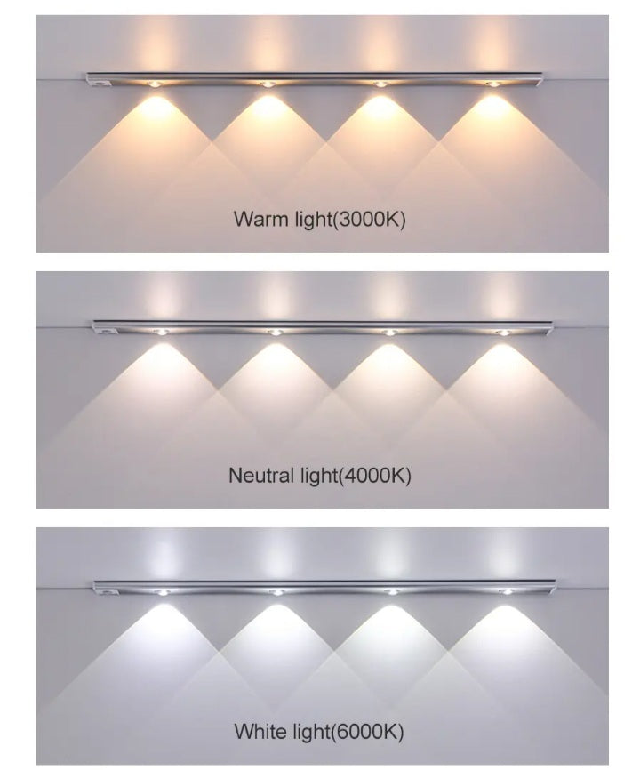 Rechargeable Motion Sensor Light