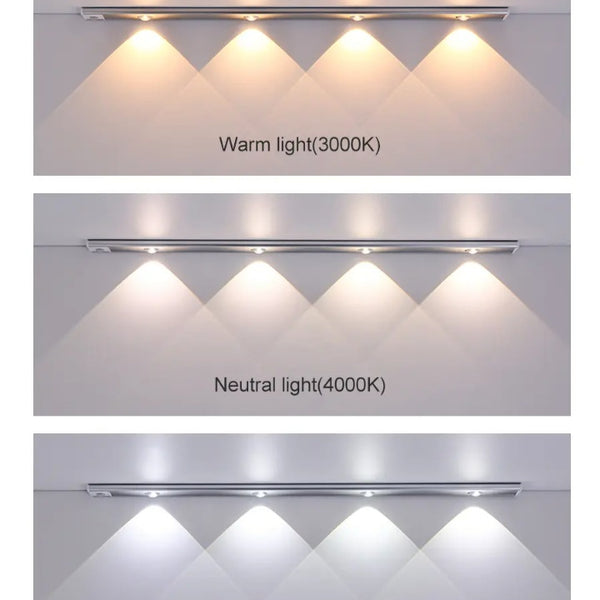 Rechargeable Motion Sensor Light